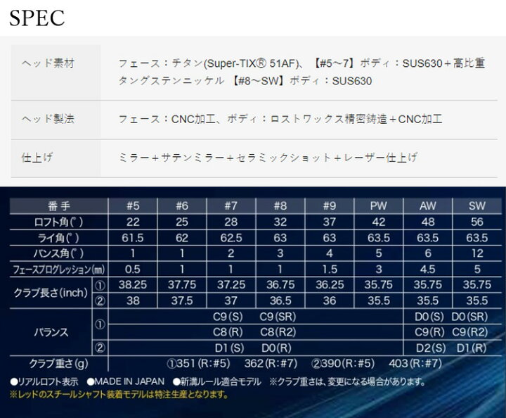 楽天市場】(あす楽対応)( レフティ ) ダンロップ ゼクシオ12 XXIO 12 アイアン 単品 (#5,AW,SW) ( ネイビー ) N.S.PRO 850GH DST for XXIO スチールシャフト メンズ 2022年 ゴルフクラブ【ASU】 : ゴルフセブン 楽天市場】(あす楽対応)( レフティ ) ダンロップ ゼクシオ12 XXIO 12 アイアン 単品 (#5,AW,SW) ( ネイビー ) N.S.PRO 850GH DST for XXIO スチールシャフト メンズ 2022年 ゴルフクラブ【ASU】 : ゴルフセブン