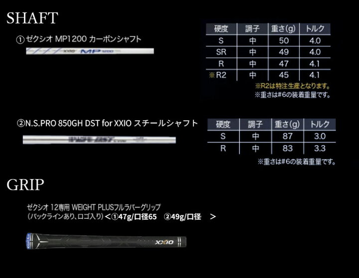 楽天市場】(あす楽対応)( レフティ ) ダンロップ ゼクシオ12 XXIO 12 アイアン 単品 (#5,AW,SW) ( ネイビー ) N.S.PRO 850GH DST for XXIO スチールシャフト メンズ 2022年 ゴルフクラブ【ASU】 : ゴルフセブン 楽天市場】(あす楽対応)( レフティ ) ダンロップ ゼクシオ12 XXIO 12 アイアン 単品 (#5,AW,SW) ( ネイビー ) N.S.PRO 850GH DST for XXIO スチールシャフト メンズ 2022年 ゴルフクラブ【ASU】 : ゴルフセブン
