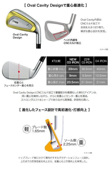 楽天市場】(ポイント10倍)(特注 納期2-4週)プロギア 03アイアンセット 