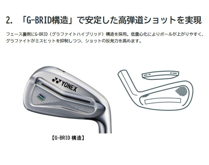 楽天市場】(即納)ヨネックス(YONEX) イーゾーン(EZONE) CB302 