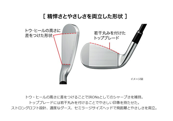 楽天市場】(ポイント10倍)(特注 納期2-4週)プロギア 04アイアンセット 