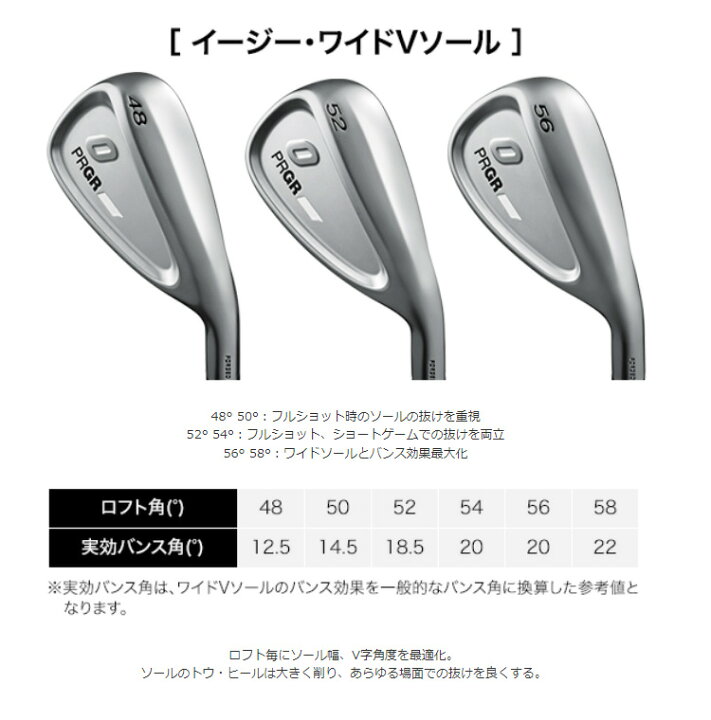 楽天市場】(ポイント10倍)(特注 納期3-6週)プロギア 0ウェッジ N.S.PRO 
