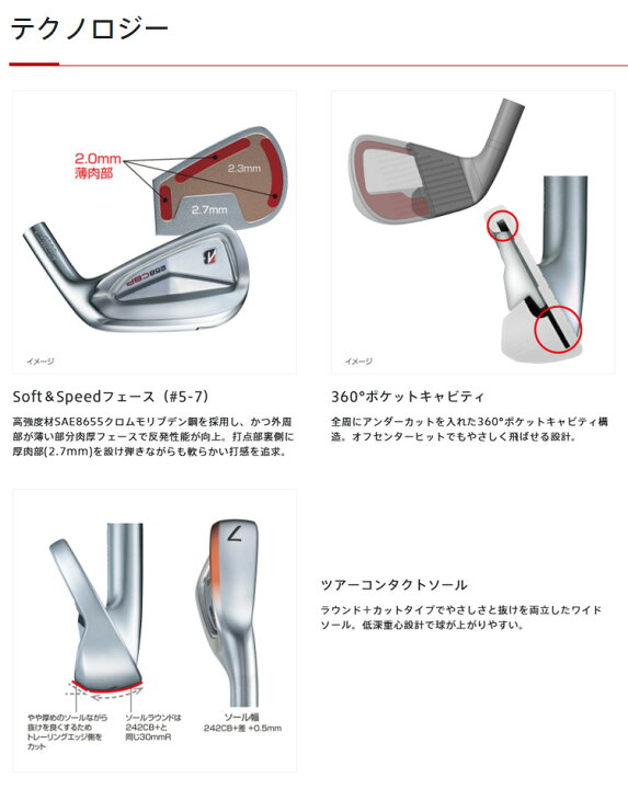 楽天市場】(即納)(ポイント10倍)(特注完成品)ブリヂストン(BRIDGESTONE 