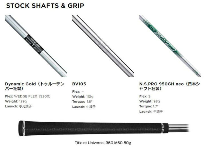 楽天市場】(即納)タイトリスト(Titleist) ボーケイデザイン SM10 