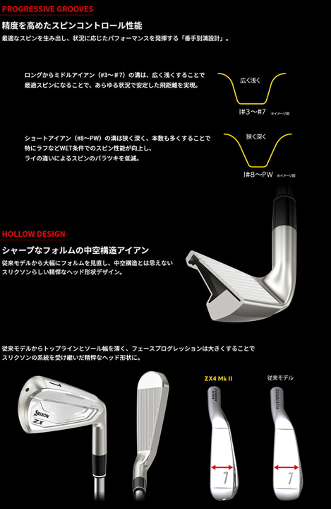スリクソン ZX5 Mk2 950NEO 7本セット 4番-PW アイアン スリクソン ZX5 Mk II アイアン | アイアン | 製品情報 | DUNLOP