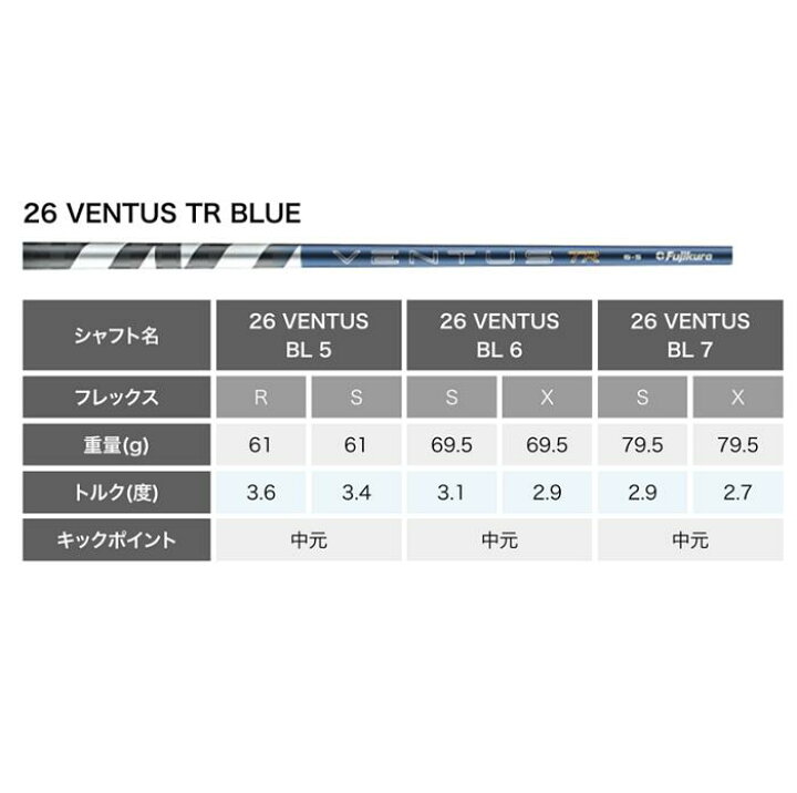 楽天市場】PING G440 26 VENTUS TR BLUE ドライバー用 スリーブ付 