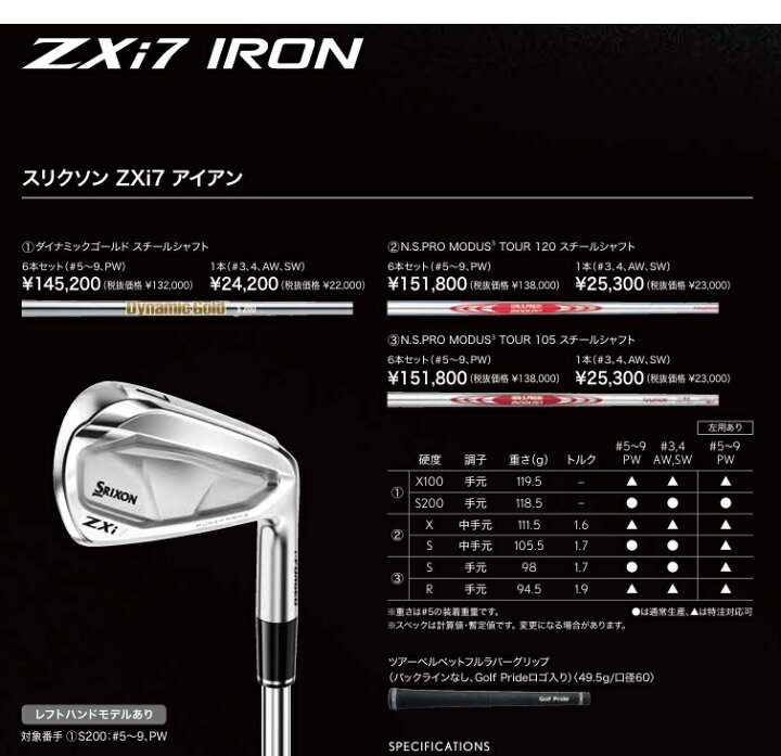 楽天市場】【カスタムオーダー】SRIXON スリクソン ZXi5 ZXi7 コンボ 