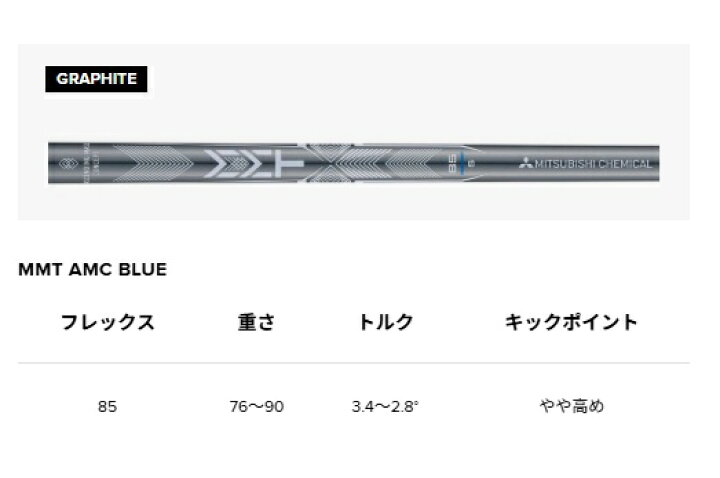 楽天市場】タイトリスト T250アイアン 6本セット NS.PRO.MODUS.TOUR105 