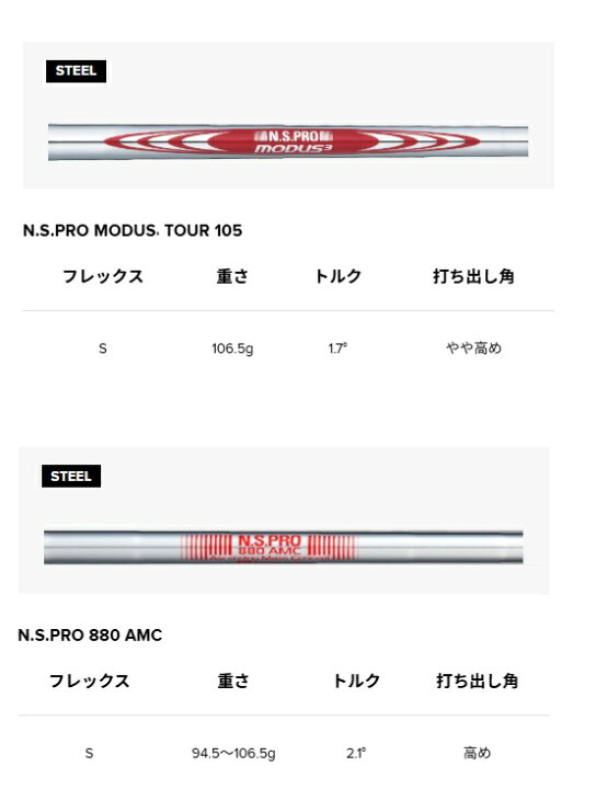 楽天市場】タイトリスト T250アイアン 6本セット NS.PRO.MODUS.TOUR105 