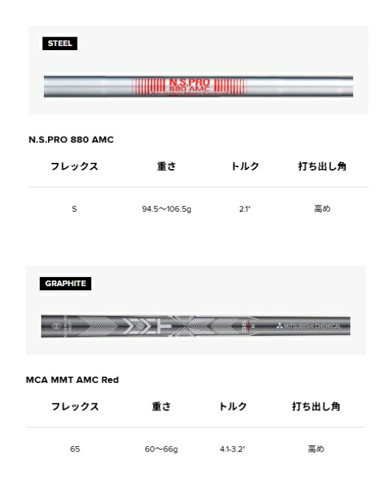楽天市場】タイトリスト T350アイアン 6本セット NS.PRO.880.AMC 