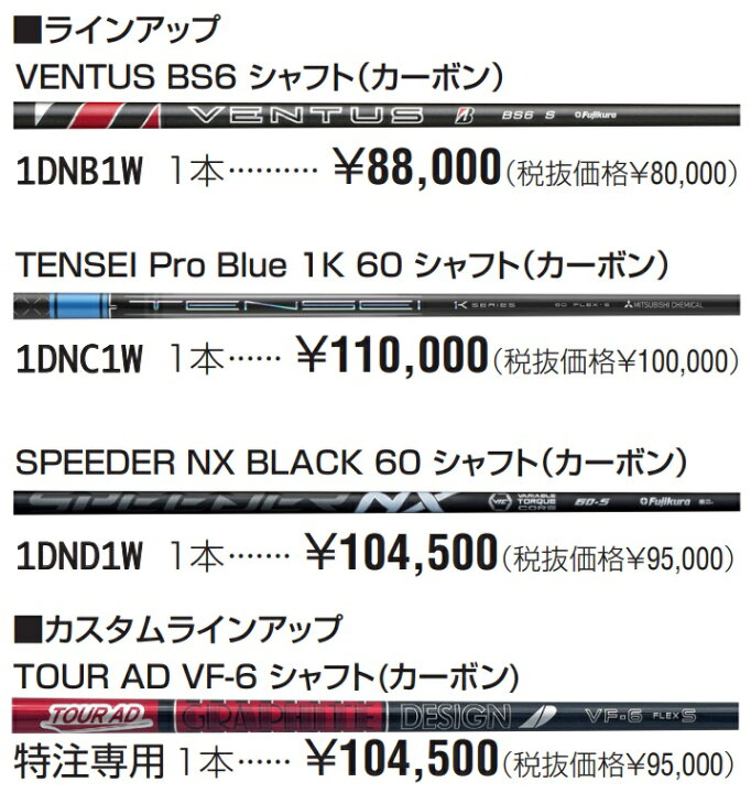 楽天市場】BRIDGESTONE GOLF BS ブリヂストンゴルフ B1ST ドライバー 