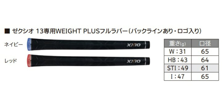楽天市場】ゼクシオ13 純正グリップ ウッド・アイアン用 DUNLOP 