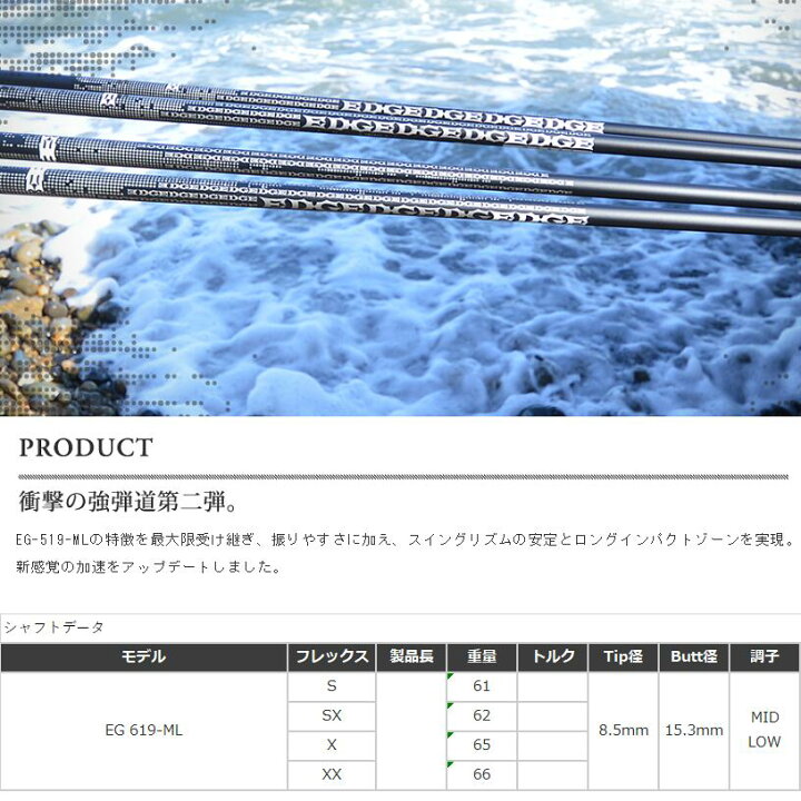 楽天市場】【カスタム】 Callaway スリーブ付シャフト EDGE WORKS 