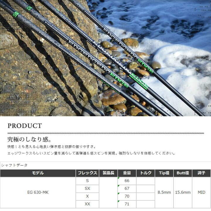 楽天市場】【カスタム】 TaylorMade スリーブ付シャフト EDGE WORKS 