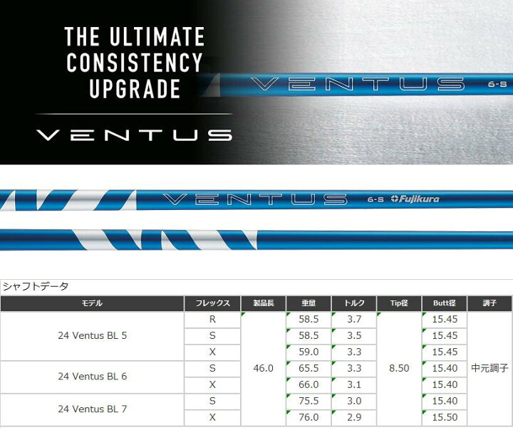 楽天市場】【当日発送可】 【組立済】 Callaway スリーブ付きシャフト  
