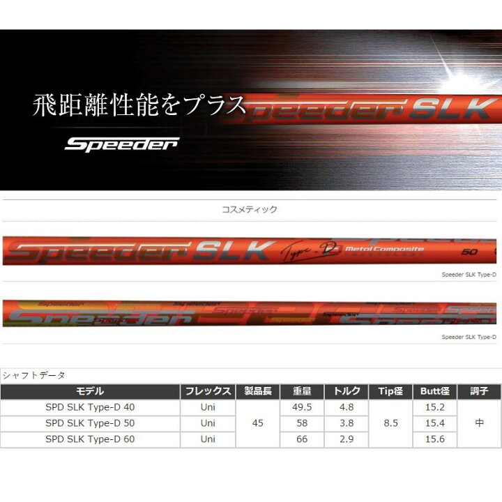 楽天市場】【すぐ使えるクーポン付き】 BRIDGESTONE スリーブ付 