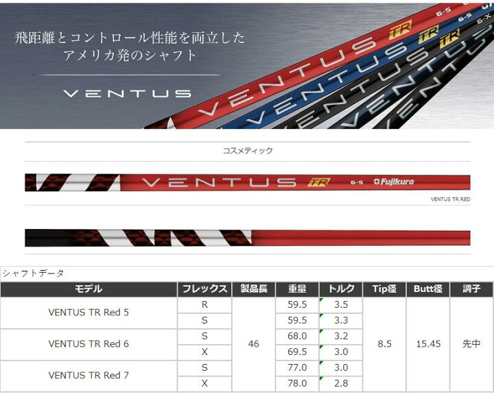 楽天市場】【当日発送可】【組立済】 PING スリーブ付きシャフト 