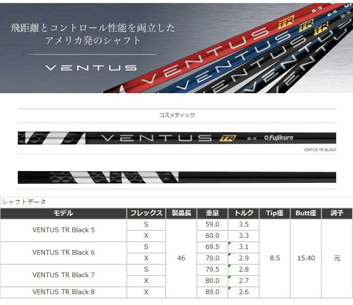 楽天市場】【すぐ使えるクーポン付き】 PING スリーブ付シャフト  
