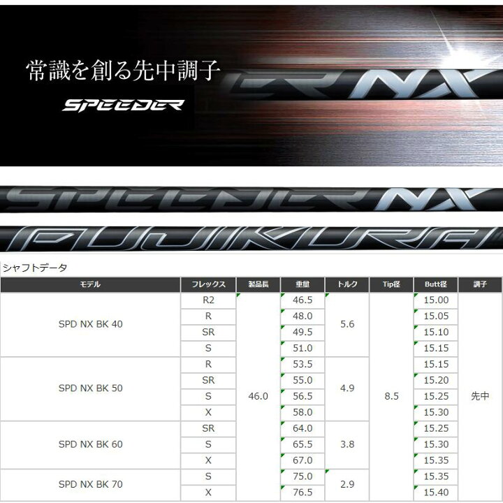 楽天市場】SPEEDER NX BLACK ピン US純正スリーブ付シャフト フジクラ 