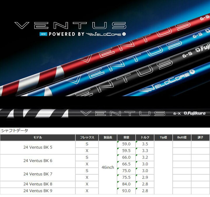 楽天市場】【当日発送可】 【組立済】 TaylorMade スリーブ付き  