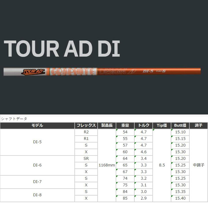 楽天市場】TOUR AD DI ピン スリーブ付シャフト グラファイトデザイン 