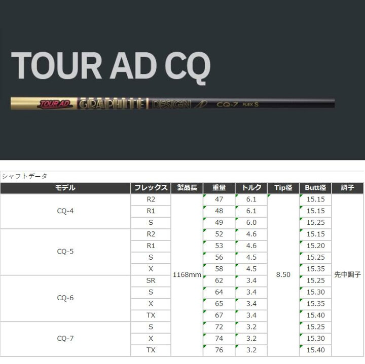 楽天市場】【カスタム】 PING US純正スリーブ付シャフト TOUR AD CQ 