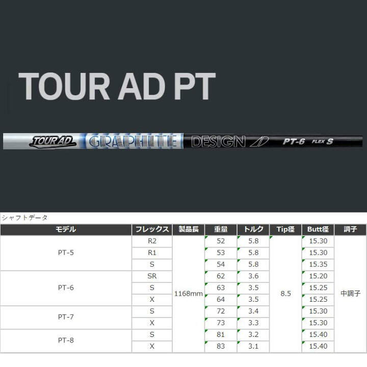 楽天市場】【カスタム】 SRIXON スリーブ付シャフト TOUR AD PT ツアー 
