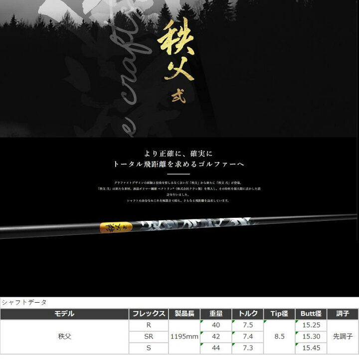 楽天市場】【日本正規品】 秩父 弐 テーラーメイド スリーブ付シャフト 