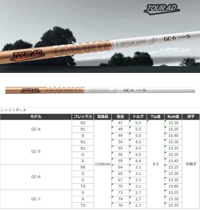 楽天市場】【当日発送可】【組立済】 PING スリーブ付きシャフト  