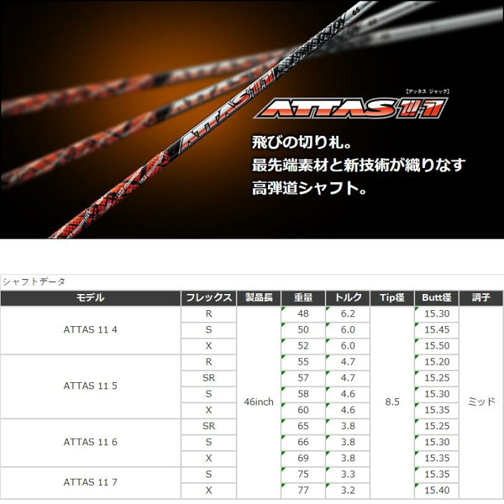 楽天市場】【カスタム】 Callaway スリーブ付シャフト ATTAS 11 