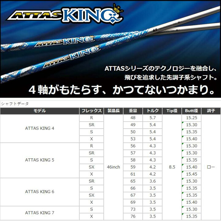 楽天市場】【カスタム】 PING スリーブ付シャフト ATTAS_KING アッタス  