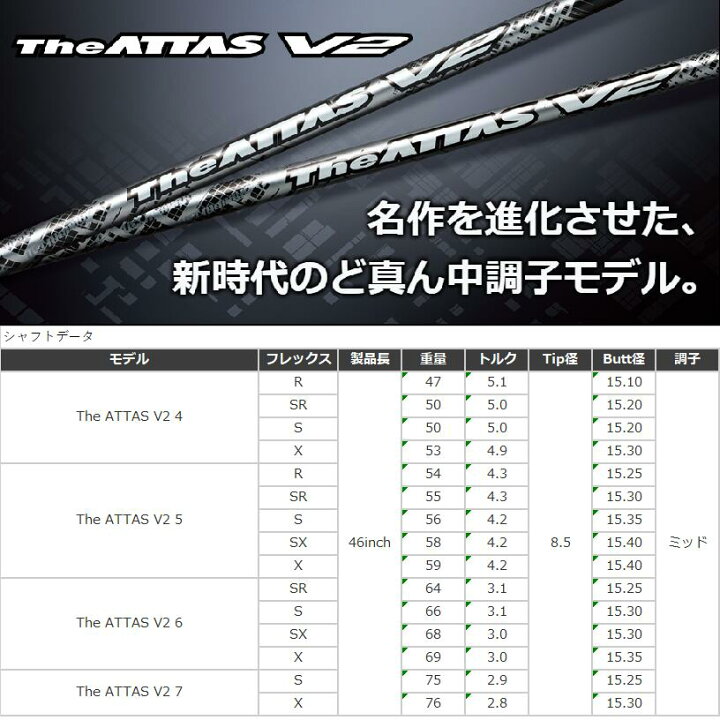 楽天市場】【カスタム】 SRIXON スリーブ付シャフト The ATTAS V2  