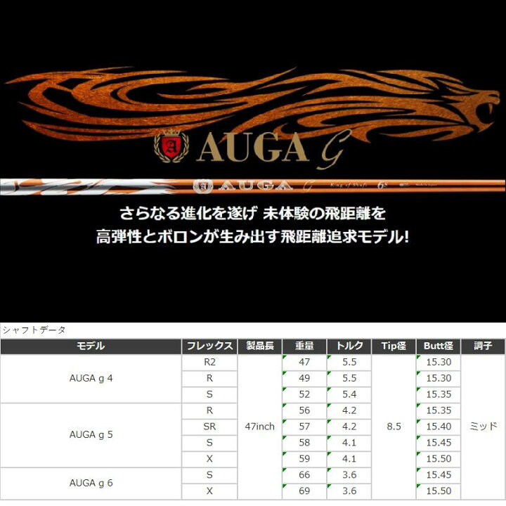 楽天市場】【カスタム】 PING スリーブ付シャフト AUGA g オウガジー 