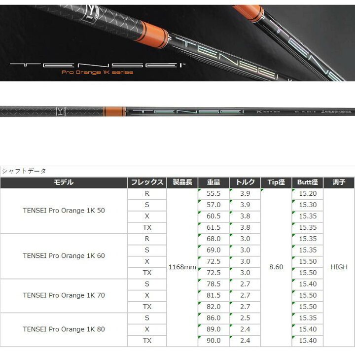 楽天市場】【カスタム】 PING スリーブ付シャフト TENSEI Pro Orange  
