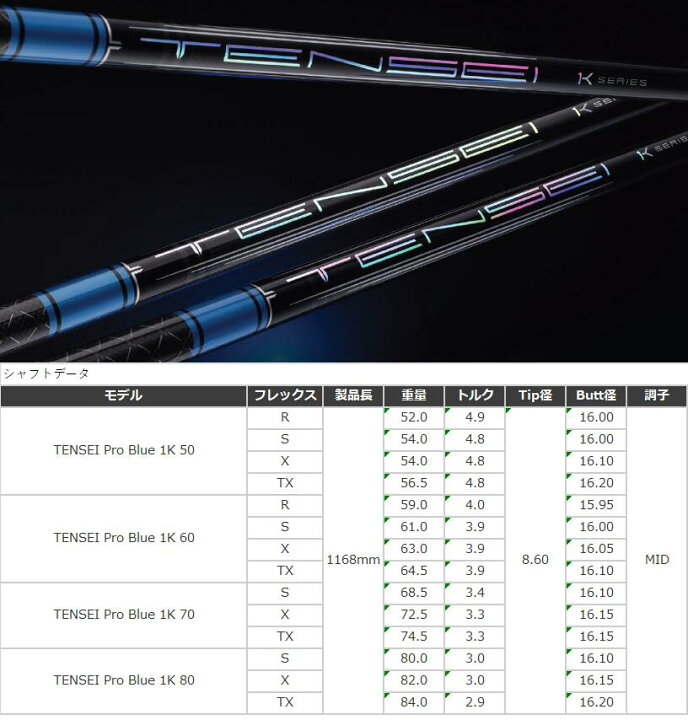 楽天市場】【カスタム】 SRIXON スリーブ付シャフト TENSEI Pro Blue 