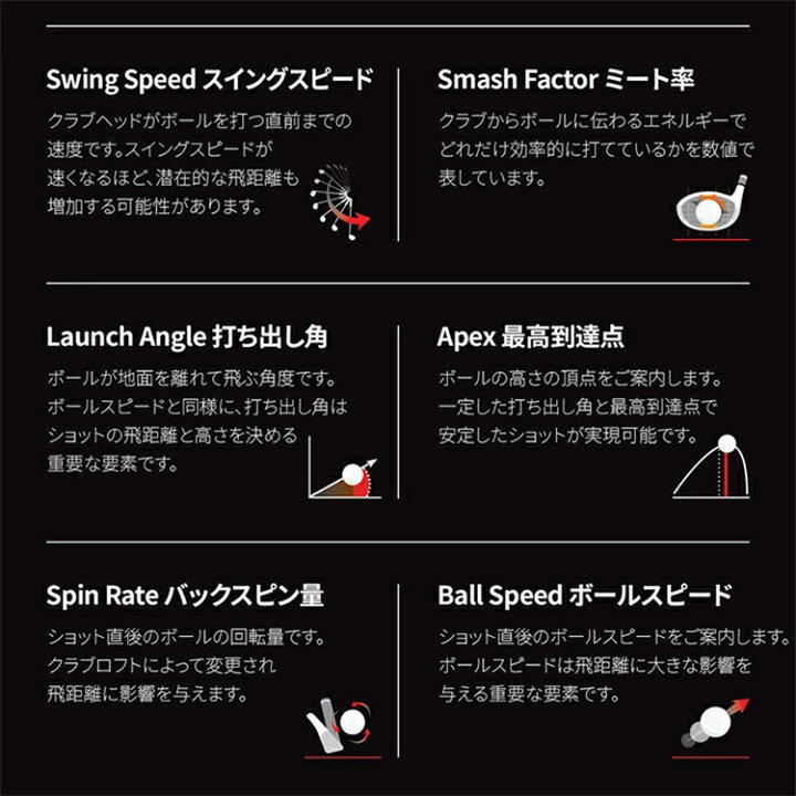 楽天市場】【正規取扱店】 ボイスキャディ SC4 スイングキャディ 