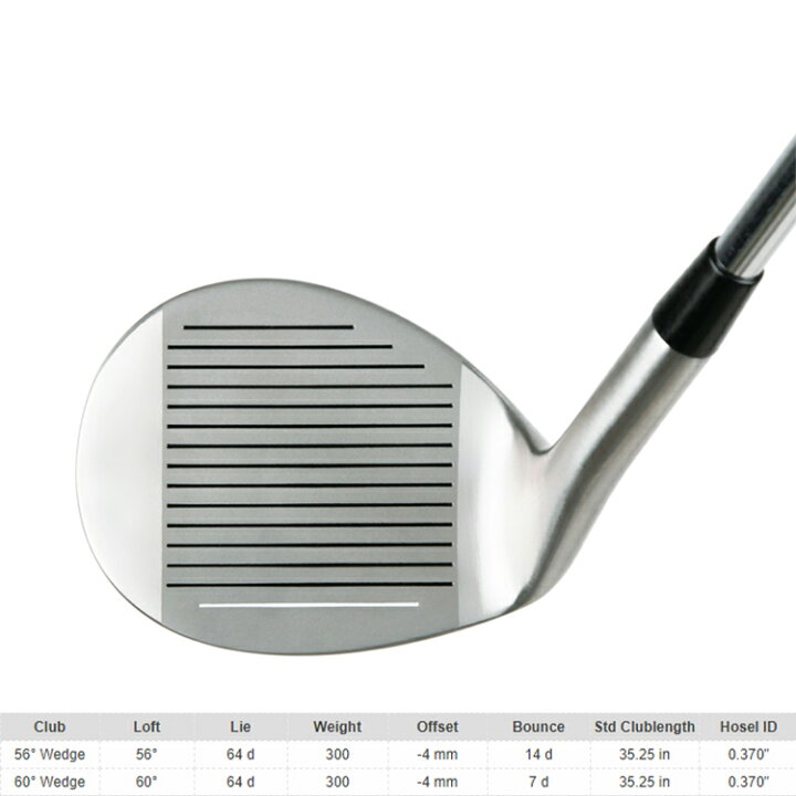 楽天市場】パワープレイ ジャガーノート ミラー ウェッジ ヘッド単体 右打用 (Power Play Juggernaut Mirror Wedge Clubhead) IH26028 【ゴルフ】 : ゴルフセオリー 楽天市場】パワープレイ ジャガーノート ミラー ウェッジ ヘッド単体 右打用 (Power Play Juggernaut Mirror Wedge Clubhead) IH26028 【ゴルフ】 : ゴルフセオリー
