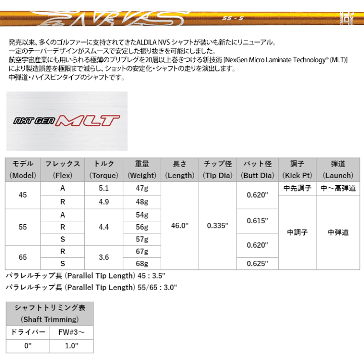 楽天市場】【全てメーカー純正部品使用】【SRIXON ZX / ゼクシオ