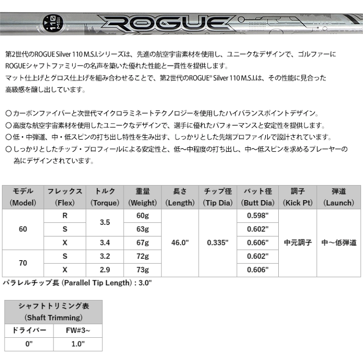楽天市場】【キャロウェイ ウッド用 互換 スリーブ付きシャフト