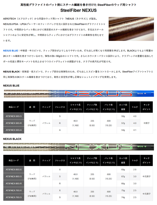 楽天市場】【キャロウェイ ウッド用 互換 スリーブ付きシャフト