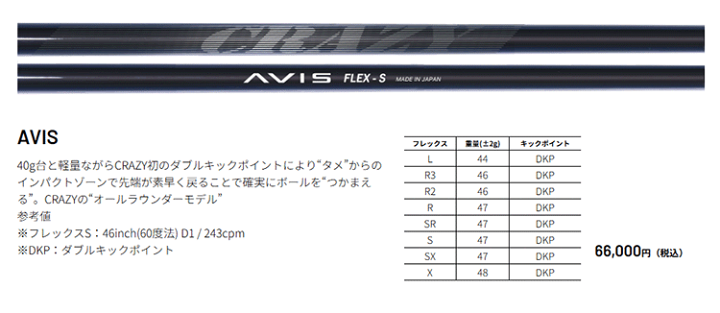 楽天市場】【全てメーカー純正部品使用】【SRIXON ZX / ゼクシオ X QTS