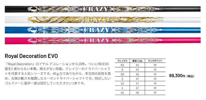crazy クレイジーロイヤルデコレーションevo タイトリスト 1W 楽天市場】【タイトリスト ドライバー/FW用 互換 スリーブ付きシャフト