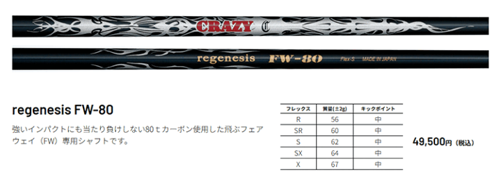 楽天市場】クレイジー リジェネシス FW-80 FW （Crazy Regenesis FW-80