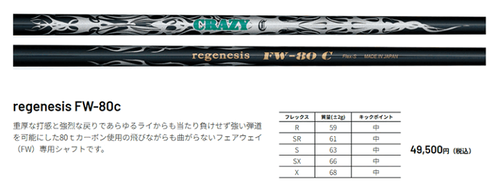 楽天市場】クレイジー リジェネシス FW-80c FW シャフト （Crazy