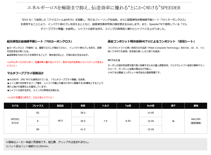 PING エボⅥ 専用になります。 251394.jpg?maxwidth=600&