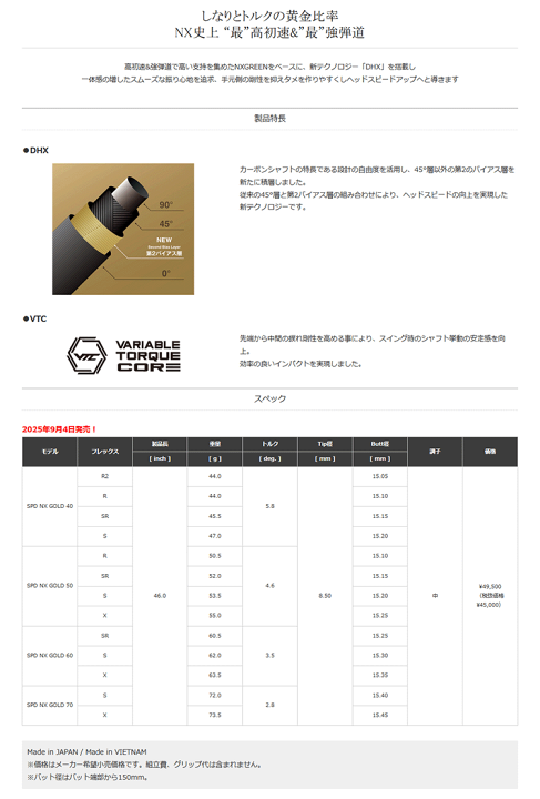 楽天市場】【全てメーカー純正部品使用】【SRIXON ZX / ゼクシオ X QTS