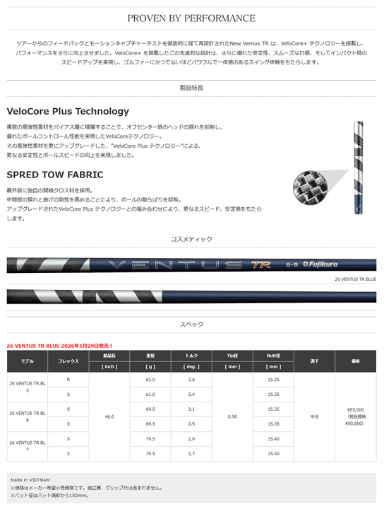 楽天市場】【クーポン配布中】【タイトリスト ドライバー/FW用 互換