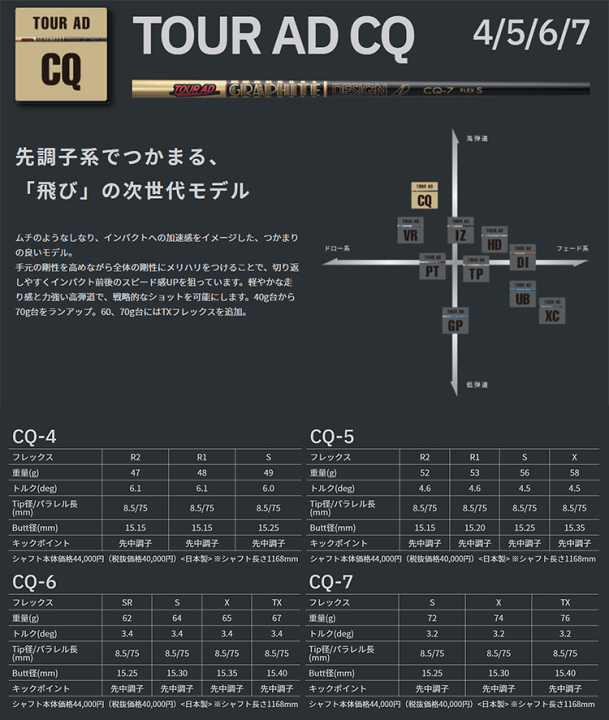 楽天市場】【全てメーカー純正部品使用】【PXG ウッド用 純正 楽天市場】【全てメーカー純正部品使用】【PXG ウッド用 純正