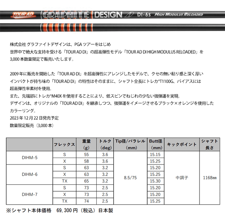 楽天市場】【タイトリスト ドライバー/FW用 互換 スリーブ付き 楽天市場】【タイトリスト ドライバー/FW用 互換 スリーブ付き