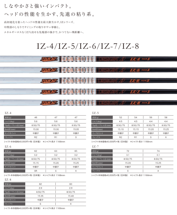 楽天市場】【全てメーカー純正部品使用】【SRIXON ZX / ゼクシオ X QTS 純正スリーブ装着シャフト】グラファイトデザイン Tour AD IZ (Graphite Design Tour AD IZ) : ゴルフセオリー 楽天市場】【全てメーカー純正部品使用】【SRIXON ZX / ゼクシオ X QTS 純正スリーブ装着シャフト】グラファイトデザイン Tour AD IZ (Graphite Design Tour AD IZ) : ゴルフセオリー